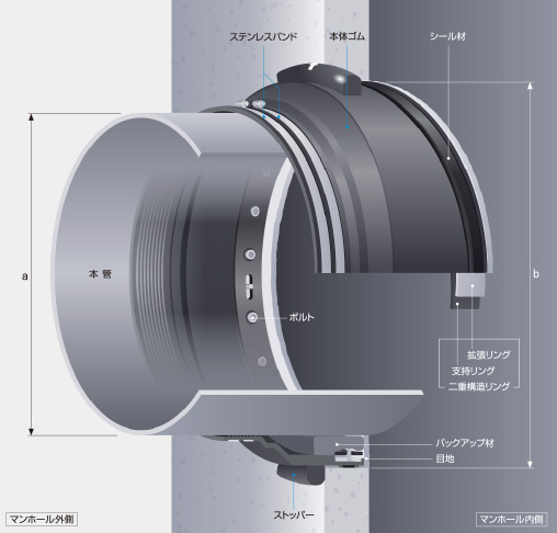 partsimage-sr02.jpg